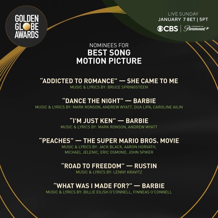 “Peaches” nominated for “Best Song” at the Golden Globes