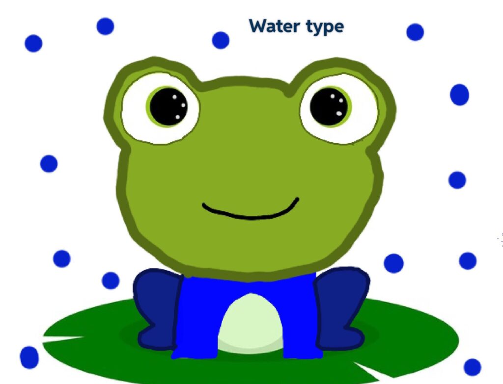 I need help naming ( first starter for my meme-based region) Water type
