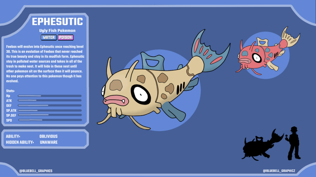 EPHESUTIC [ WATER/POISON ]