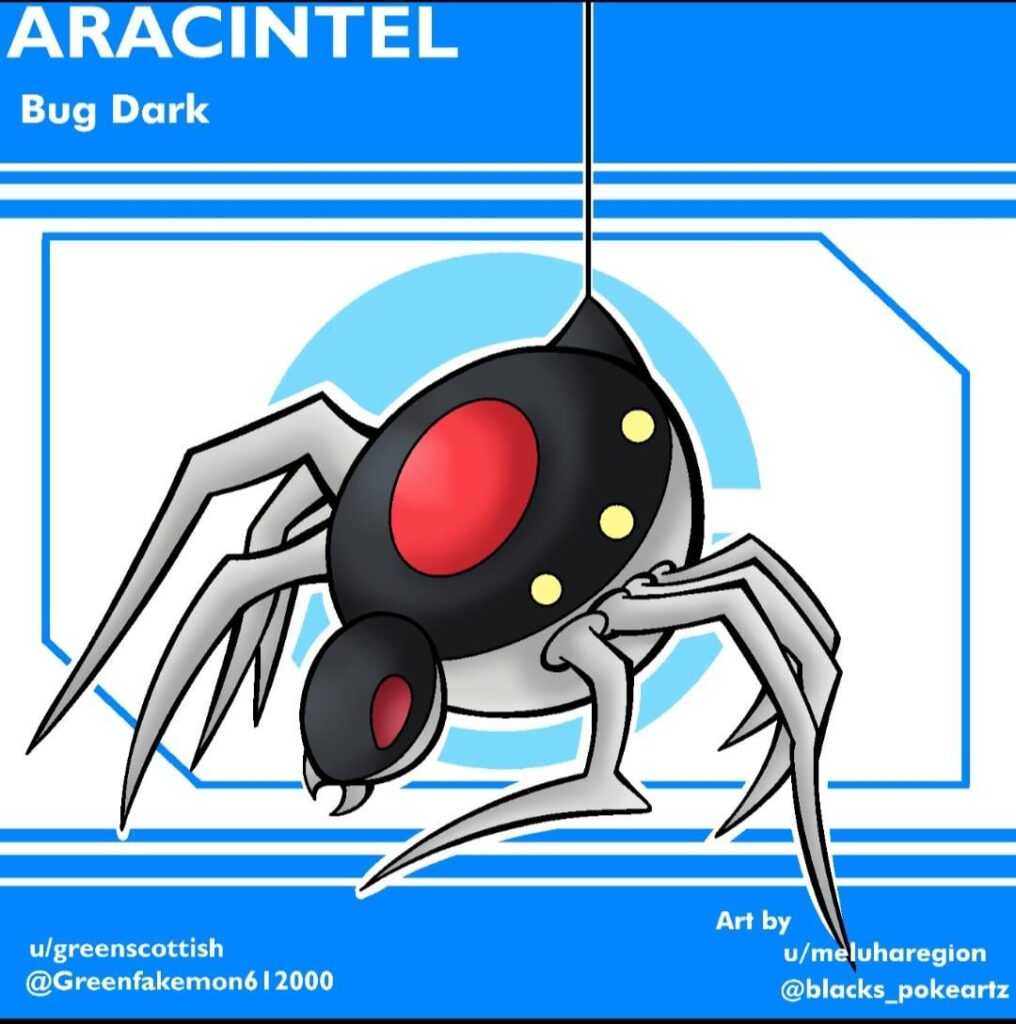 Aracintel has dropped in