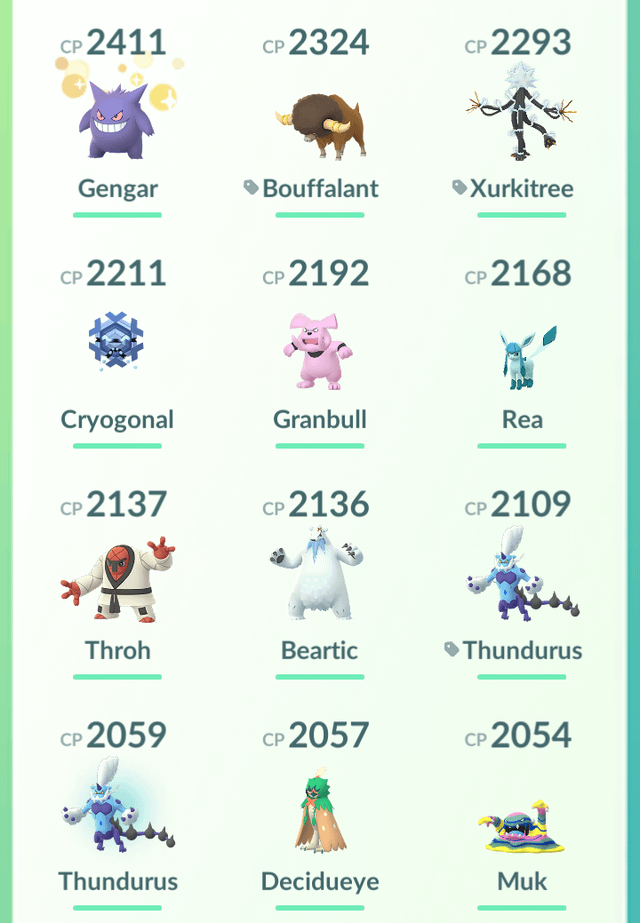 Soooo finally have to chance to fight Giovanni, failed multiple times, these are my best pokemon. What's the best team I can make?