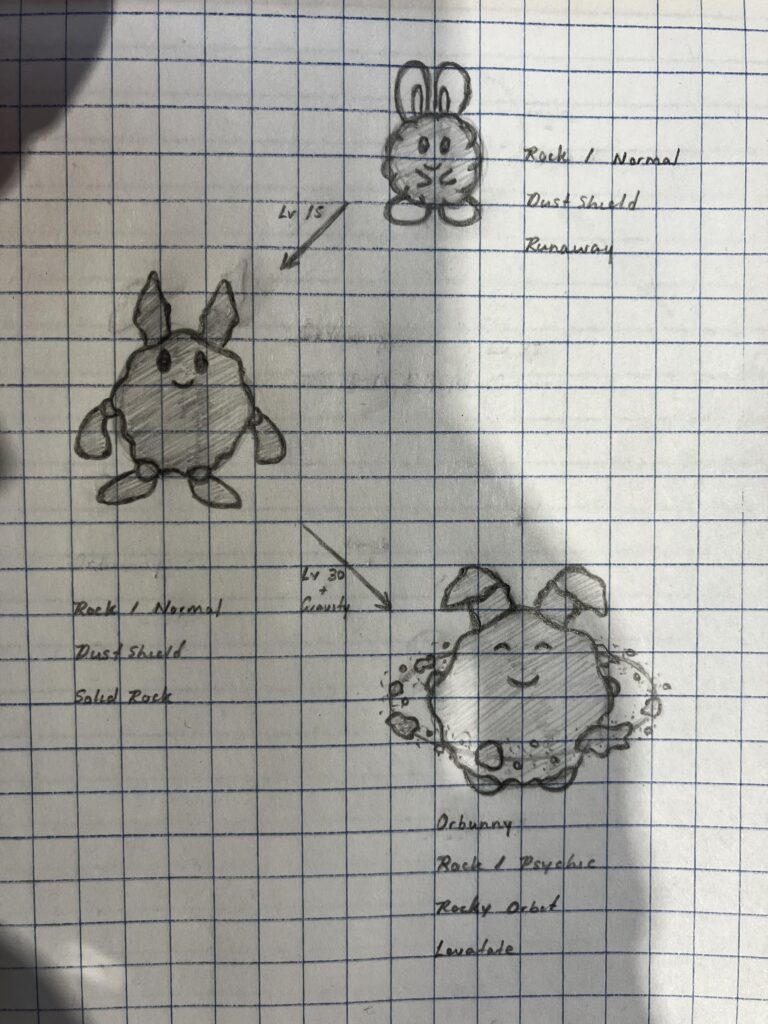 Dust bunny Fakemon