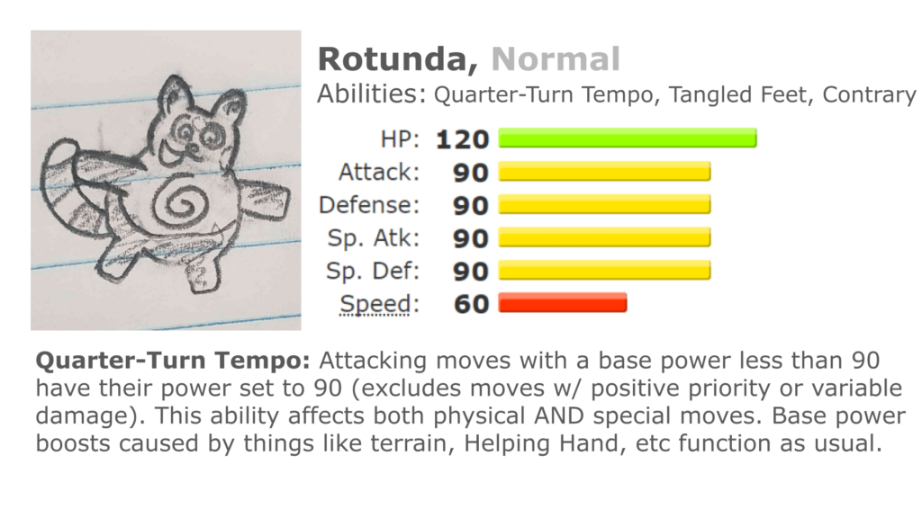 Upon doing a twirl for at least 36 seconds with Spinda, they evolve into Rotunda- and those with Own Tempo becomes the signature ability Quarter-Turn Tempo!