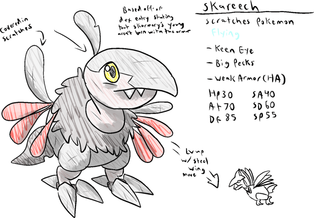 Skarmory baby, some powerful ants based off of that scrapped concept, regional Sawk/Throh, and a regional Tentacool/cruel that coexists with its Kantonian counterpart. More on that in the description.