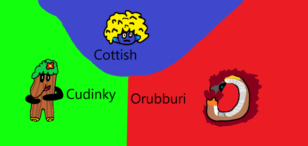Here are the starters for my new region, the Lumberwoods! Which starter shall you pick? (Learning Art by the way)