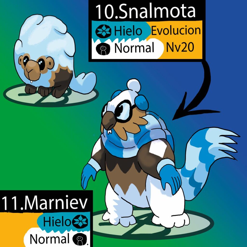 Hice el Pokémon roedor de la primera ruta, basado en una marmota, sus habilidades son recogida, pelaje recio, y su oculta sería nevada, ¿ustedes lo tendrían en su Team?