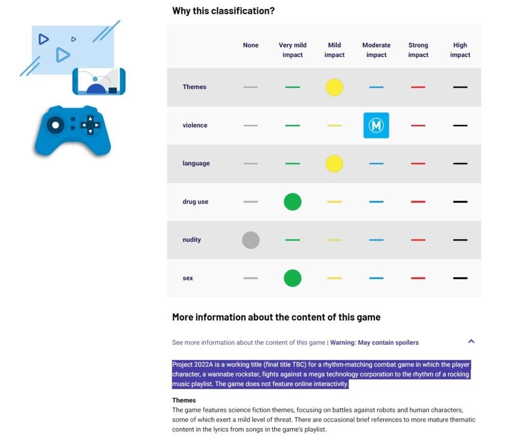 Hi-Fi Rush Is Rated In Australia For Nintendo Switch