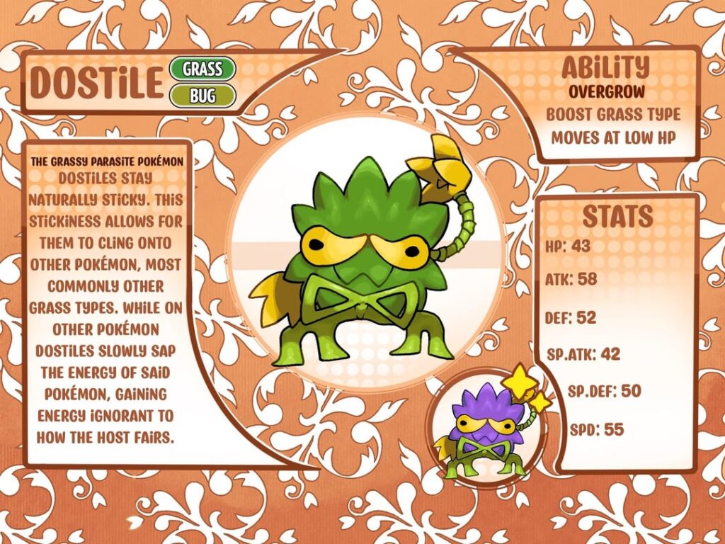 I made Some starters for my Fakemon Region, which one would you choose?