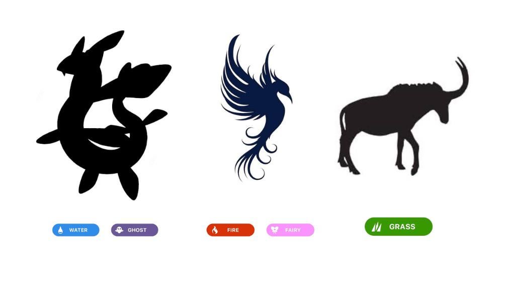 Opinions on starter trio for Fakemon region