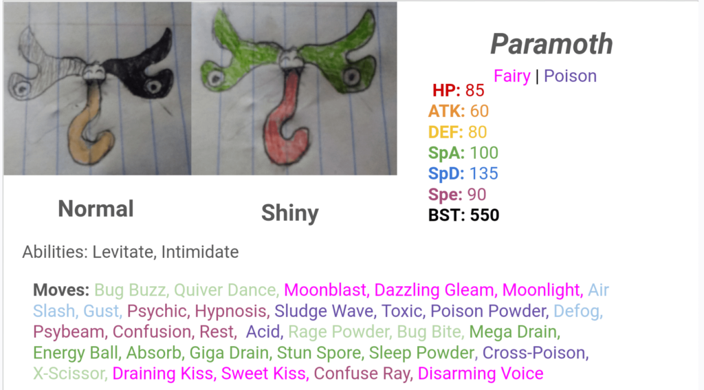 Paramoth: The Enigma Moth Pokemon! (For Blake Berrys Challenge) (Original Creation)