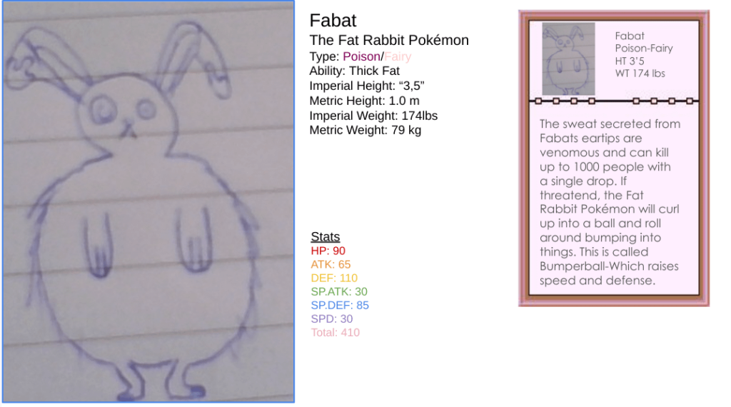 My first fakemon: Fabat