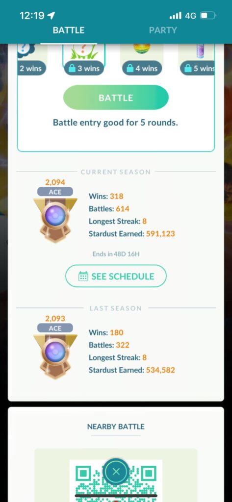 Surpassed last season 🥹