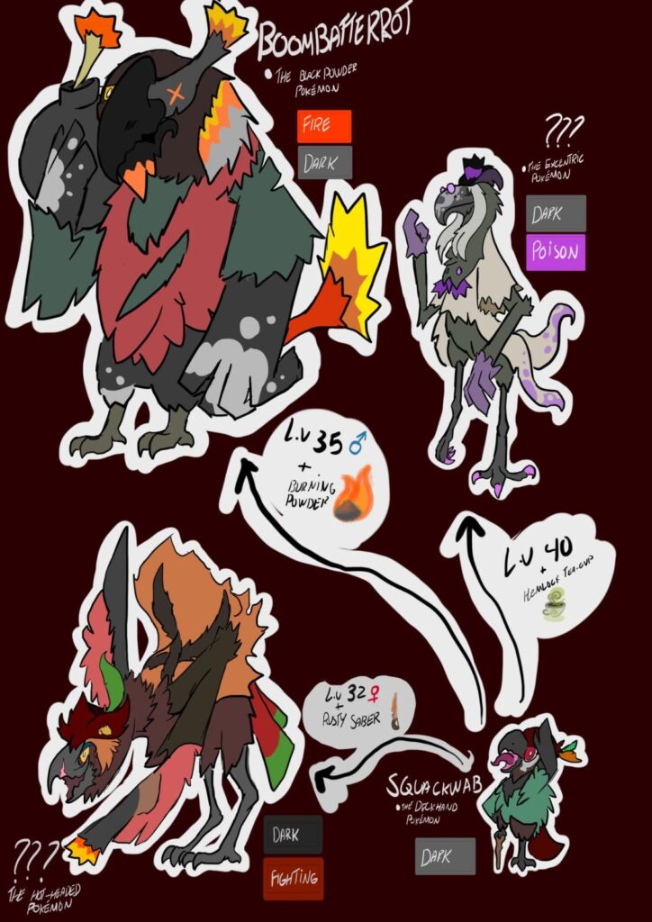 Squackwab, Boombatterrot. The other two evos still need names