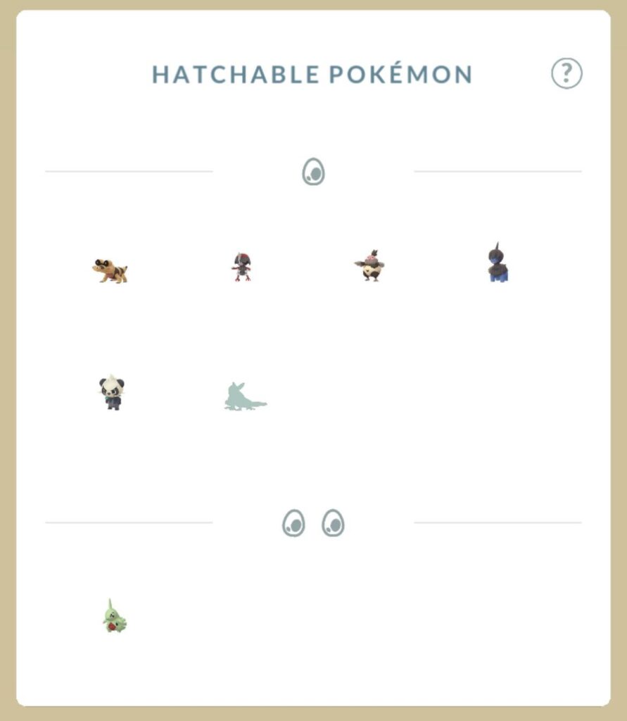 Salandit? Ever?