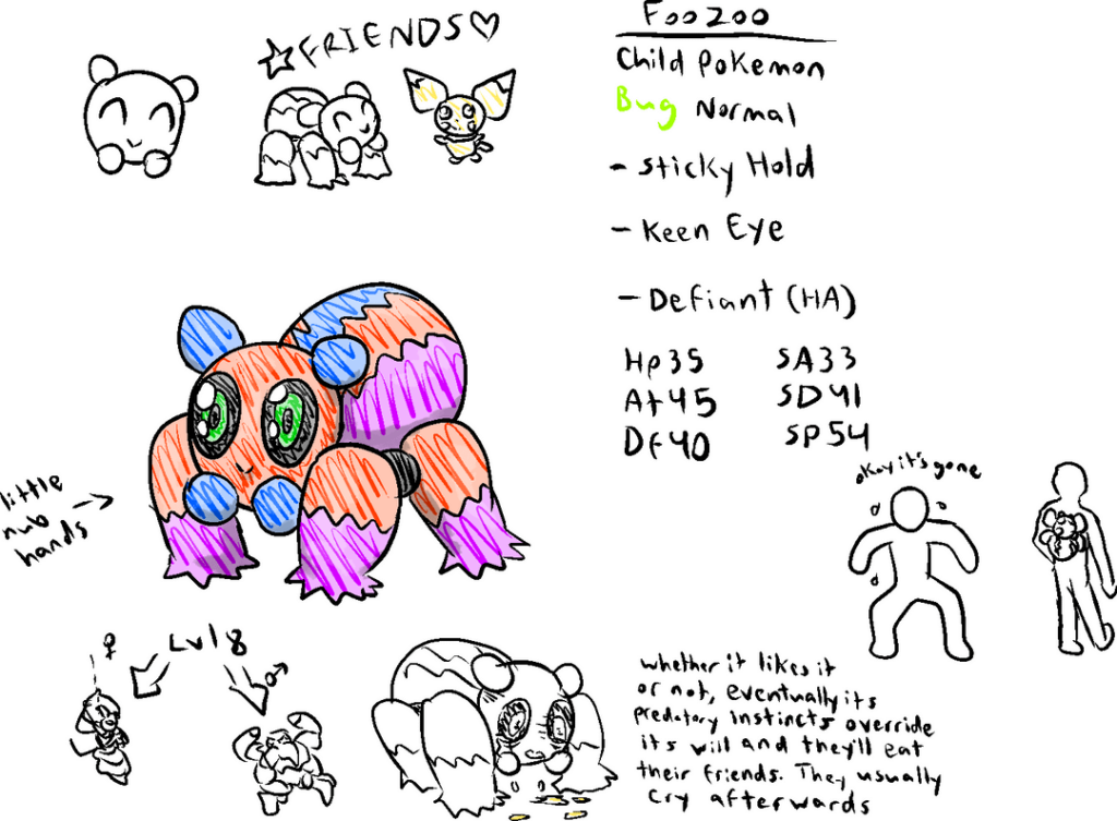 Redesigned my Jynx evolution, added a zombie Pokemon, a literal grass Pokemon, and retouched some older designs.