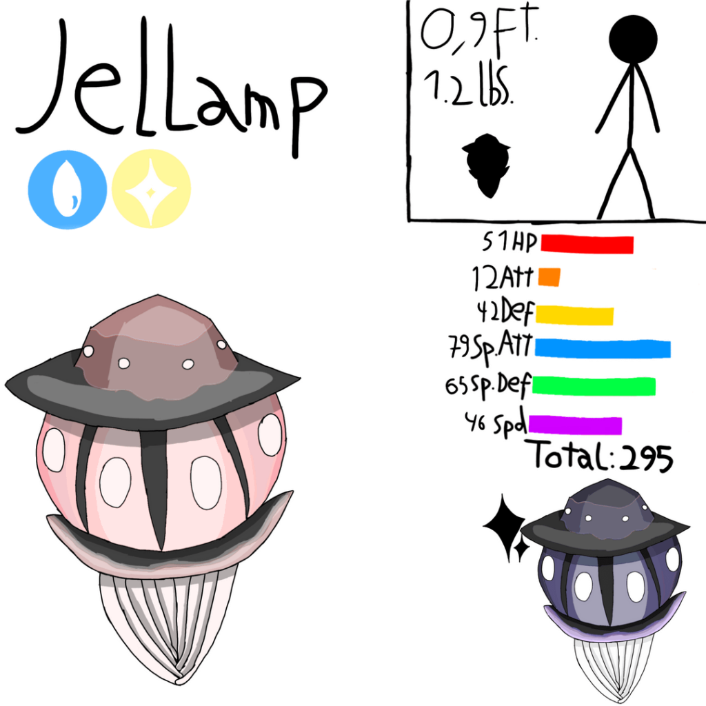 Based off a kind of jellyfish that lives in the Mariana Trench.