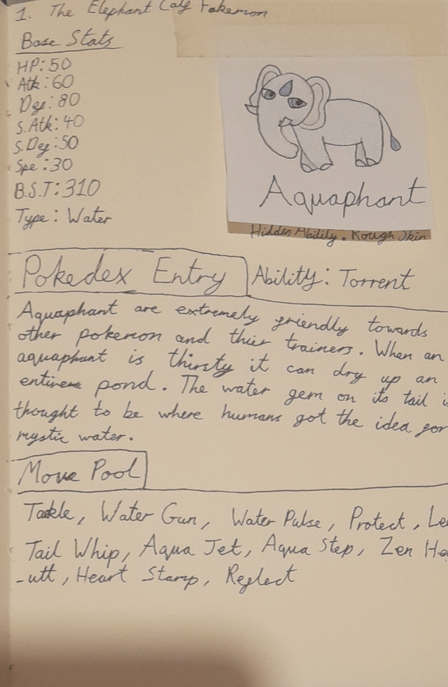 Aquaphant, the elephant calf fakemon.