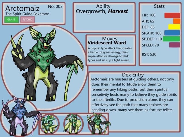 The Final Evos for my fakemon region’s starters. Arctomaiz, Canstritorch and Amphibiguile!