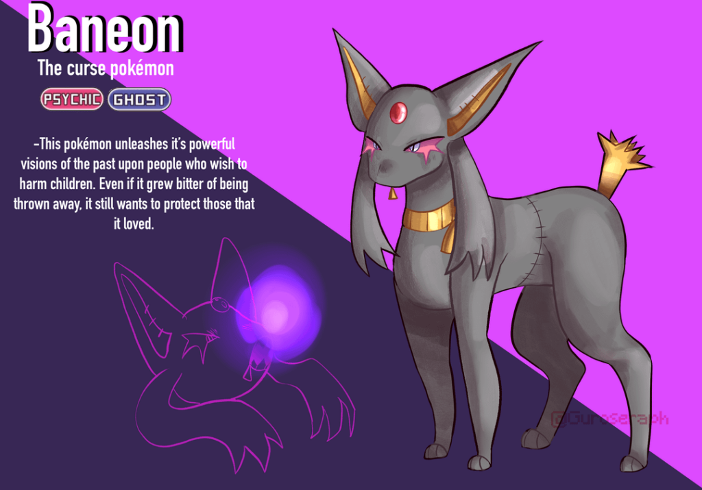 Two mockup sheets I made for pokemon fusion concepts! Banette x Espeon and Lucario x Houndoom
