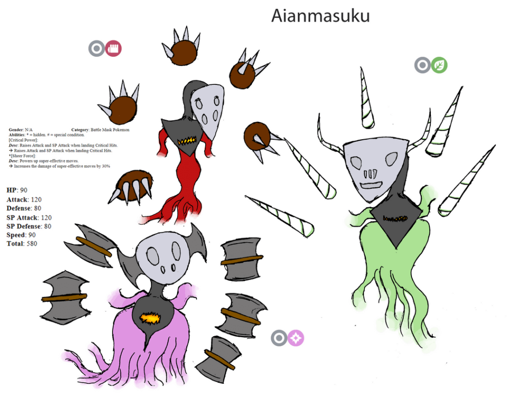 Fakemon: Battle Mask Pokemon