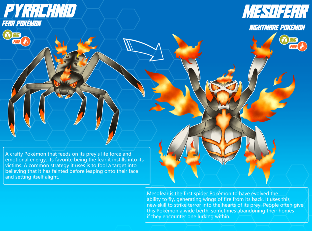 [Updated Version] Pyrachnid & Mesofear