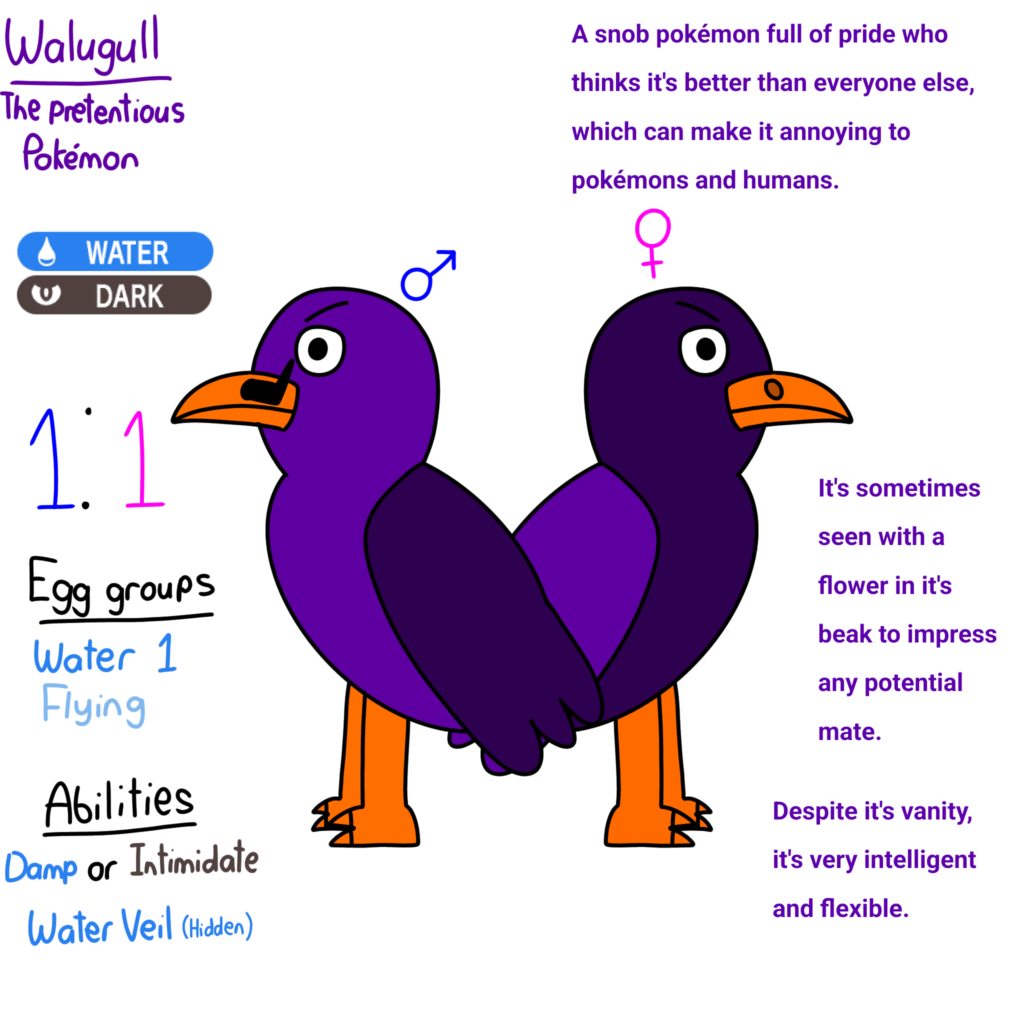 Polysula Pokémon 015 - Walugull, the pretentious Pokémon.