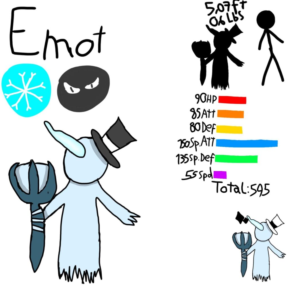 This fakemon is based on me I hope you like it