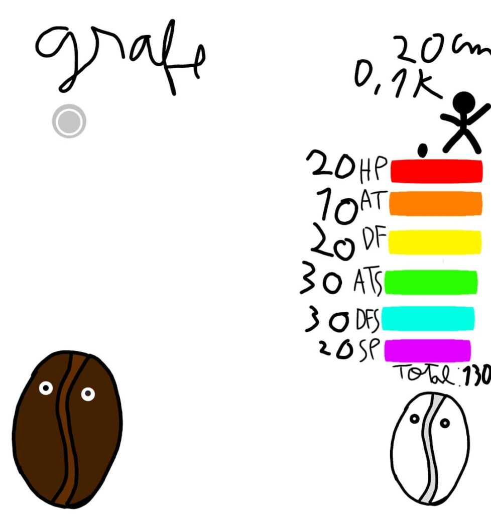 fakemon coffee what do you think