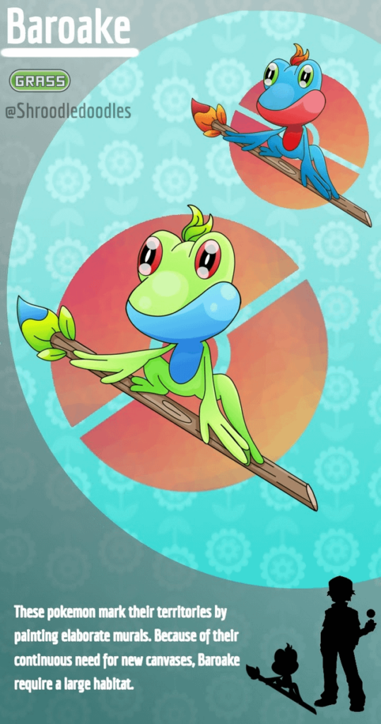 Redrew my starters and as always feedback appreciated..
