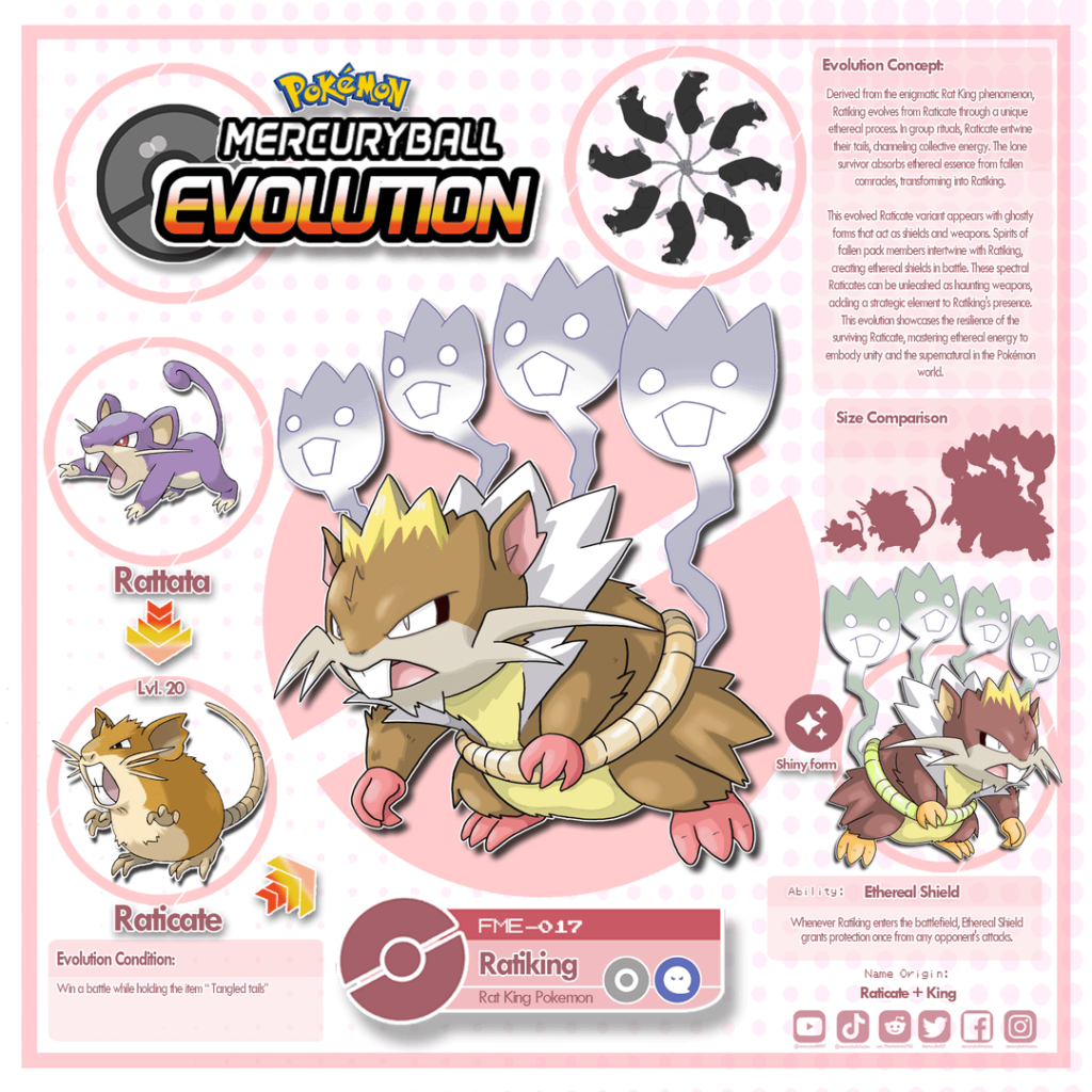 Taking a break from doing baby forms..so i try Stage 2 evos instead...