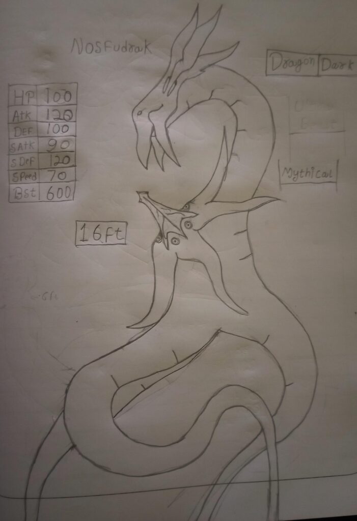 Nosfudrak the mythical monster