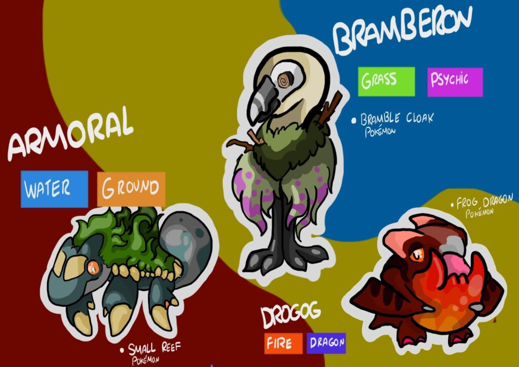Some starters based on my worldbuilding project