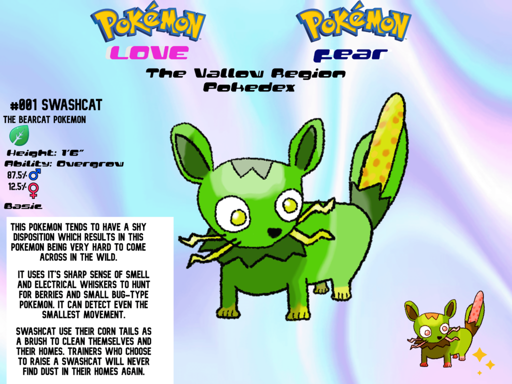 I'm teaching myself to draw by creating an entire Fakemon Dex. This is the first Fakemon I've done and it's the grass starter of the region. Thoughts?
