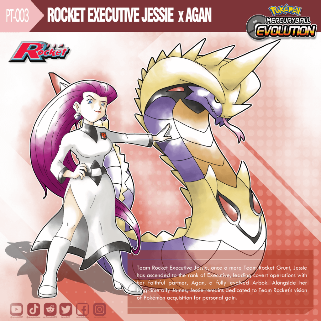 Team Rocket Jessie & James Commissioned work + Meowth Pre evo