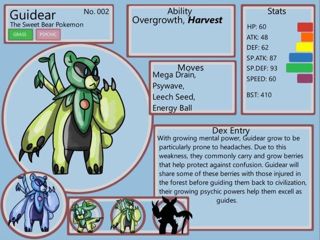 The Evolutions for my fakemon starters. Guidear, Pardusear and Sirenash