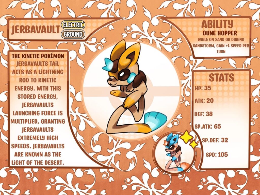 I made some new Pokémon form my desert based region