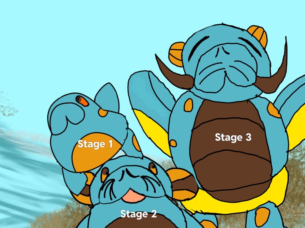 The Water Starter for my region