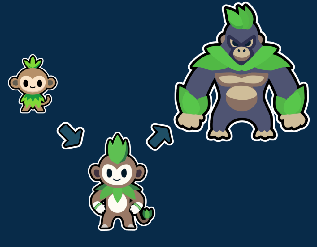 Monkey Grass Type Evolution.