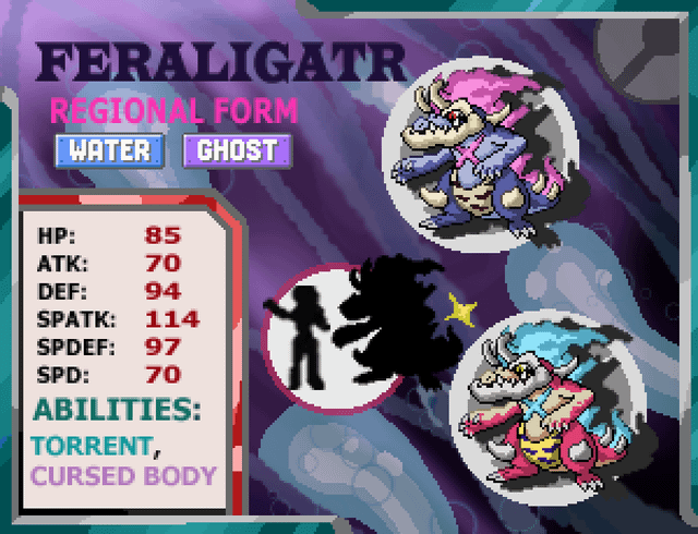 FERALIGATR EVOLUTION LINE IDEA