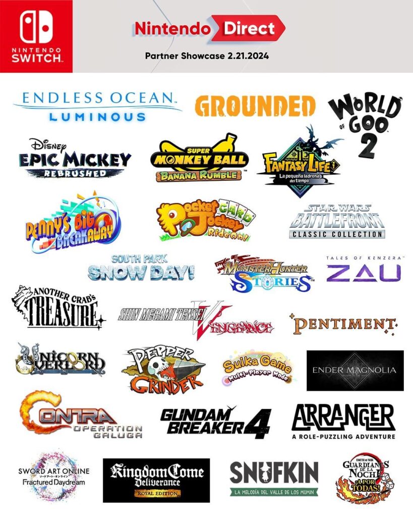 [Nintendo America] Which games from the latest #NintendoDirect: Partner Showcase are top of your wishlist?