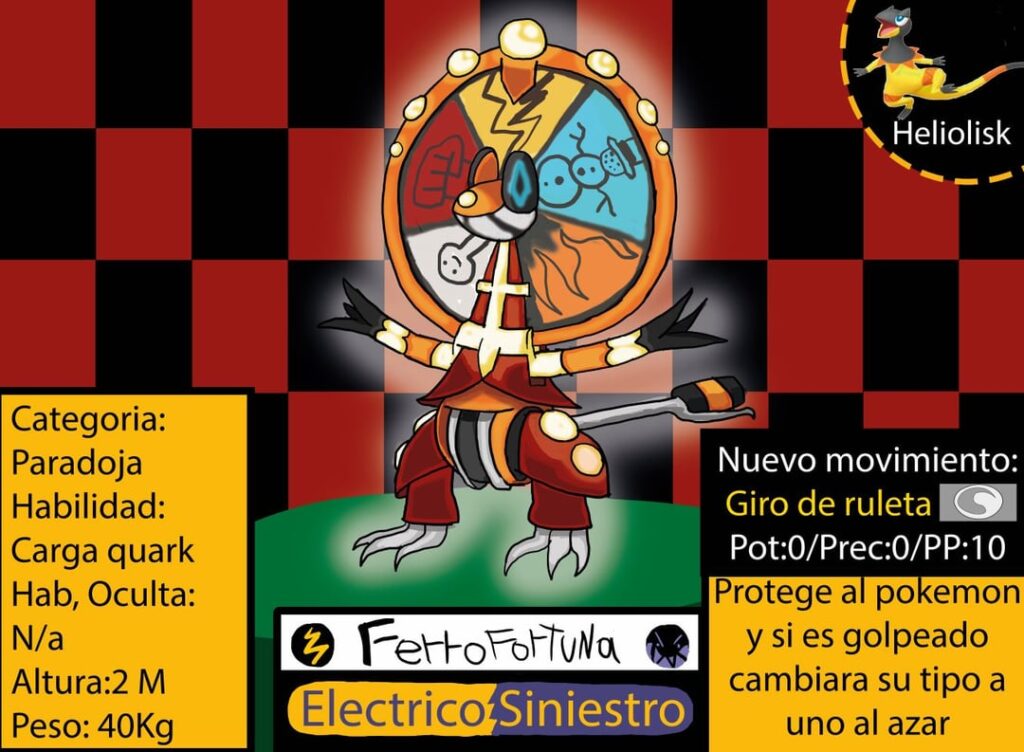 Probé hacer un Paradox inspirado en una ruleta,pero en una pantalla digital, y le creé el movimiento "giro de ruleta" que le permite protegerse y cambiar a un tipo elemental al azar si lo golpean, al lado están los otros elementos