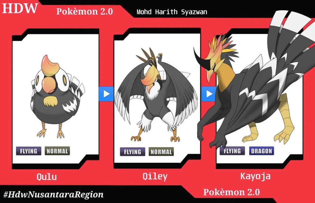 Bird Fakemon I created around 2 years ago for an event!