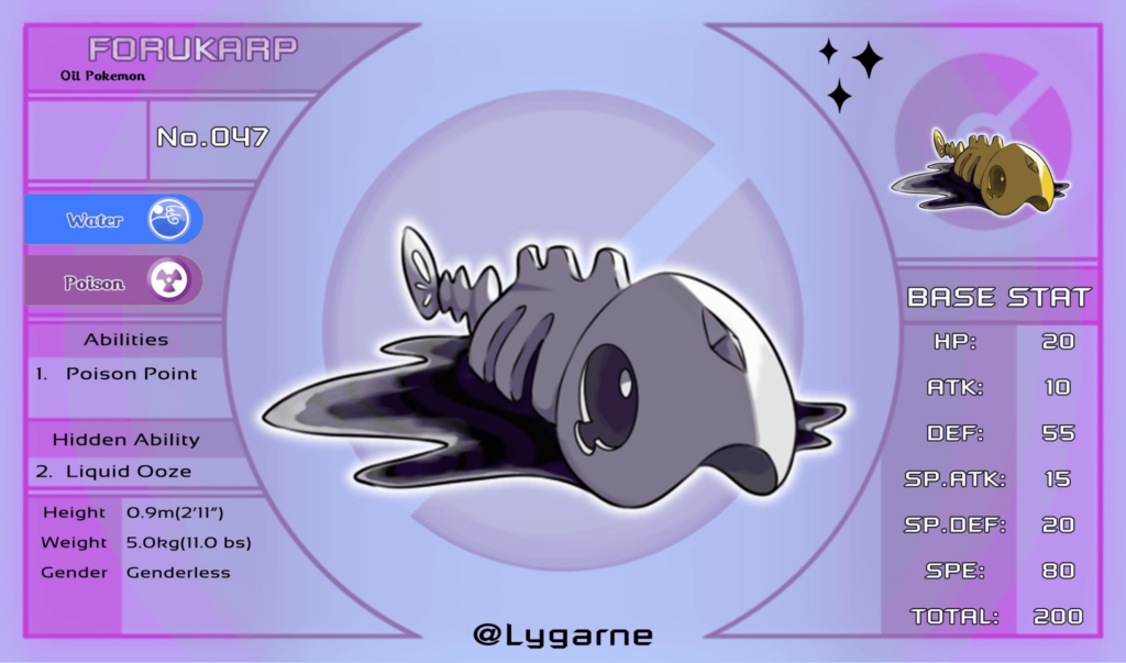 This is fakemon of a friend of mine. Hope everyone will support him.