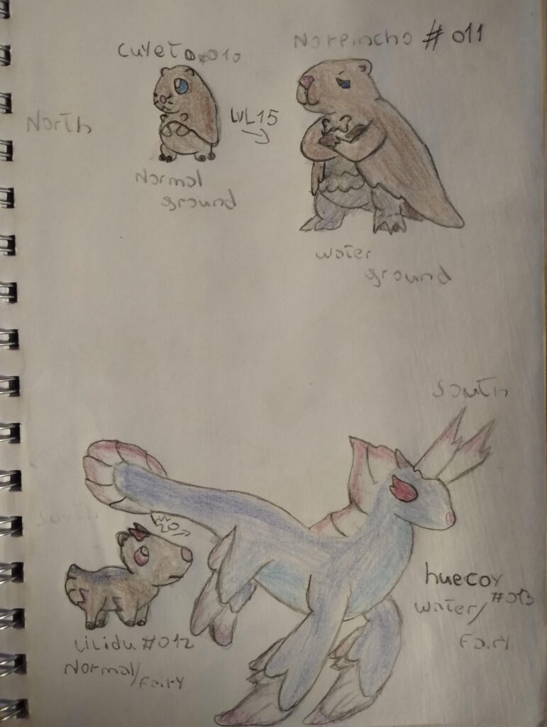 The early mammals of the Aonaru region