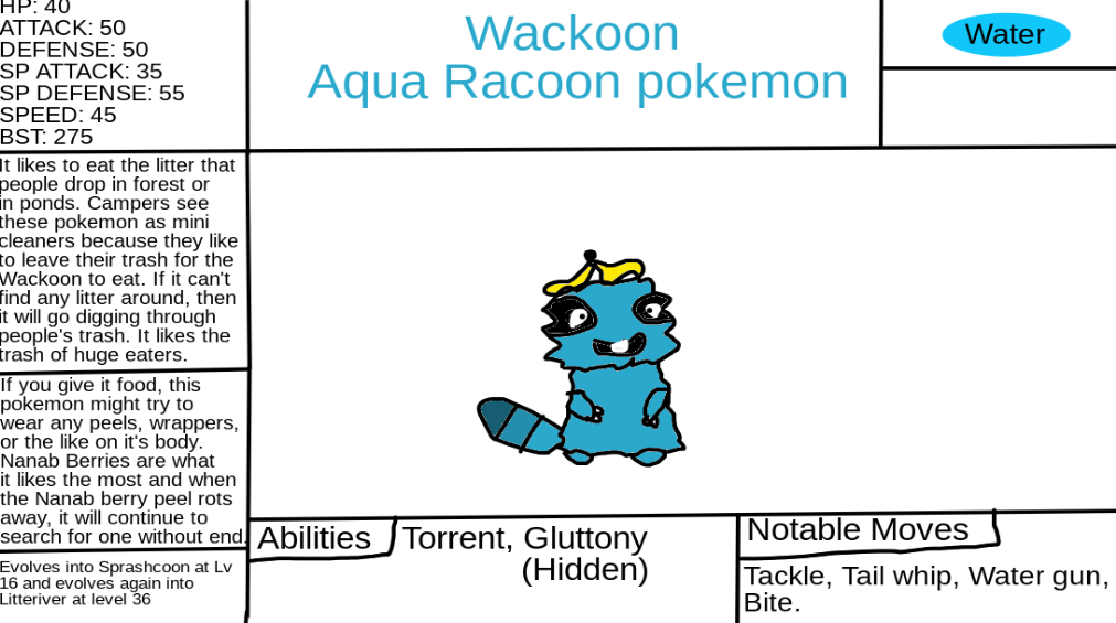 Here is my fan made water starter Wackoon. I have had many Ideas for a water starter but I like this one the best.