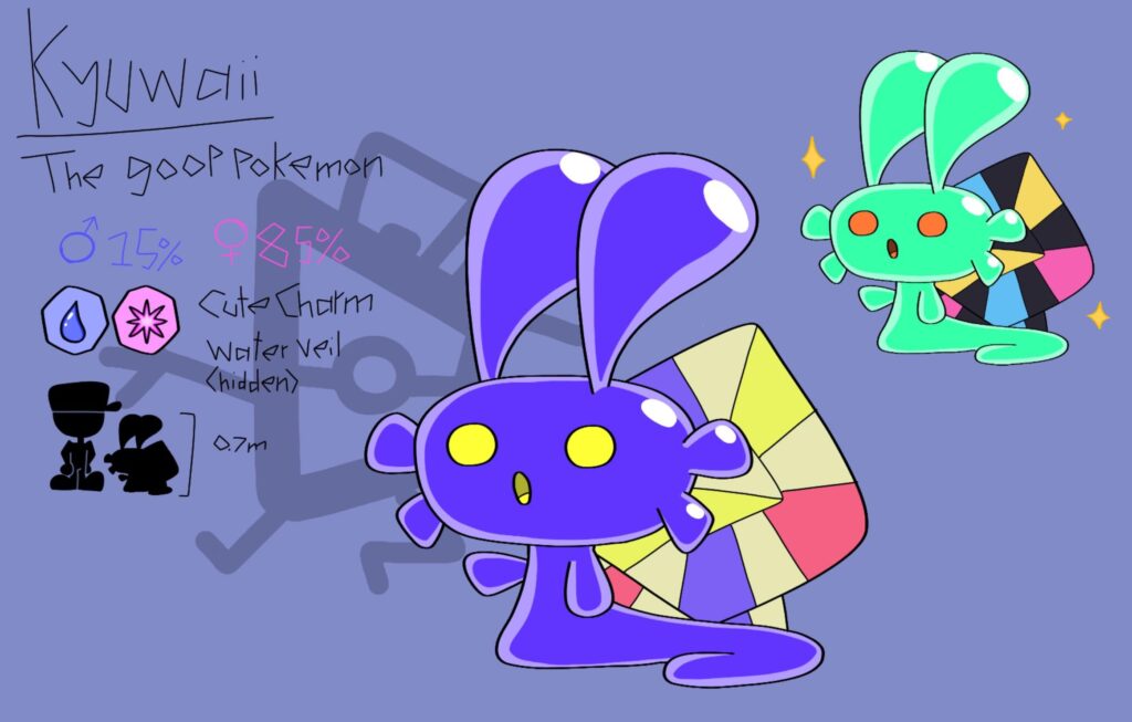 Me and my friends are making a Pokémon region based on… well, us. So here’s my contribution to that! Critique allowed