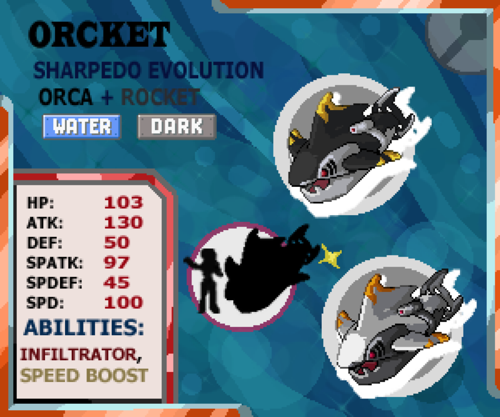 SHARPEDO EVOLUTION IDEA