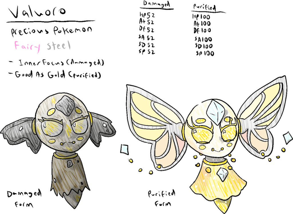 Valuoro, a very special Pokemon. I've posted story details in other images.