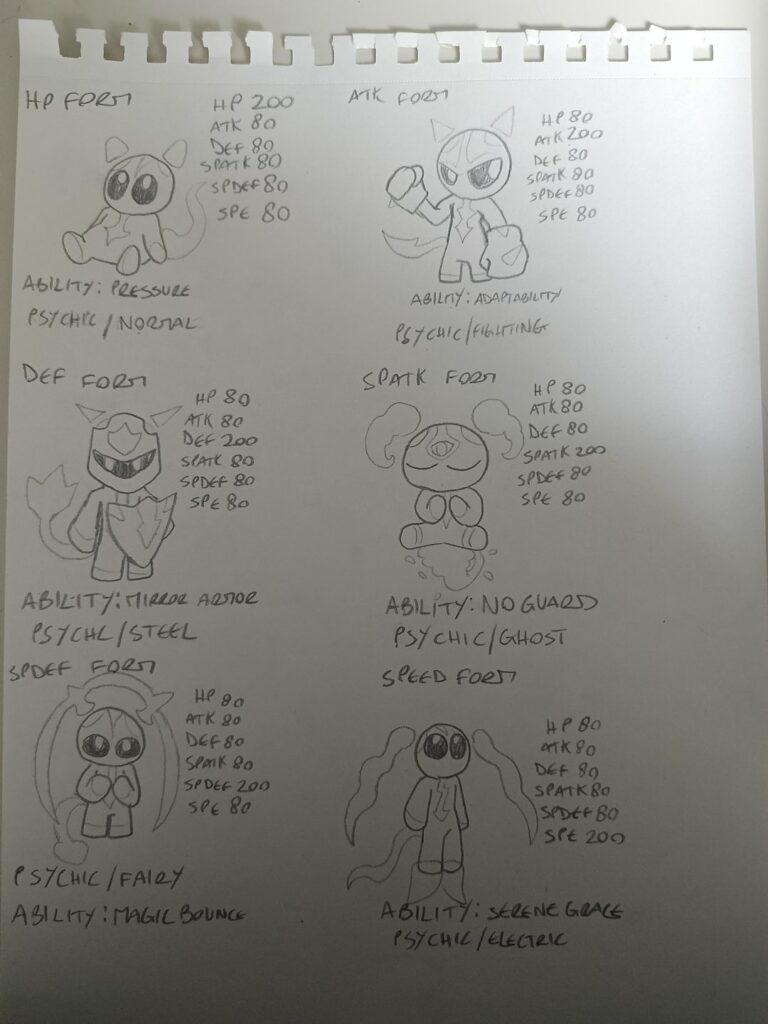 Silly mythical [OC]