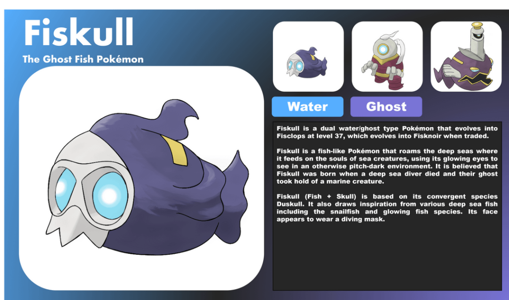 Remember my Duskull convergent evolutions? I made some edits based on your feedback.